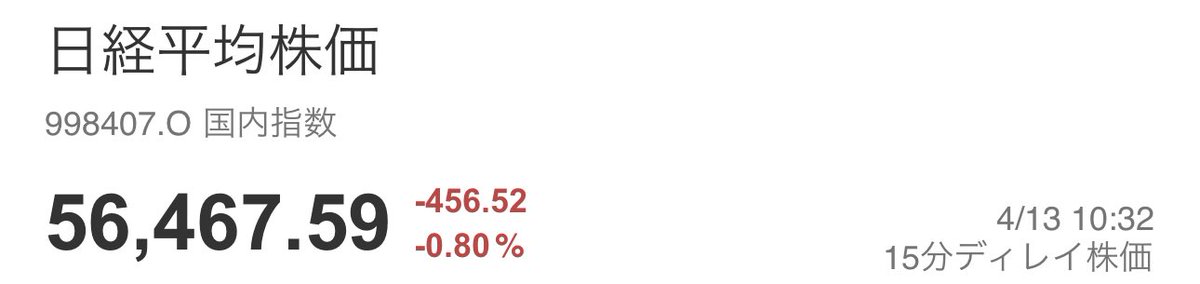 たくや｜初心者投資家レベル9 tweet media