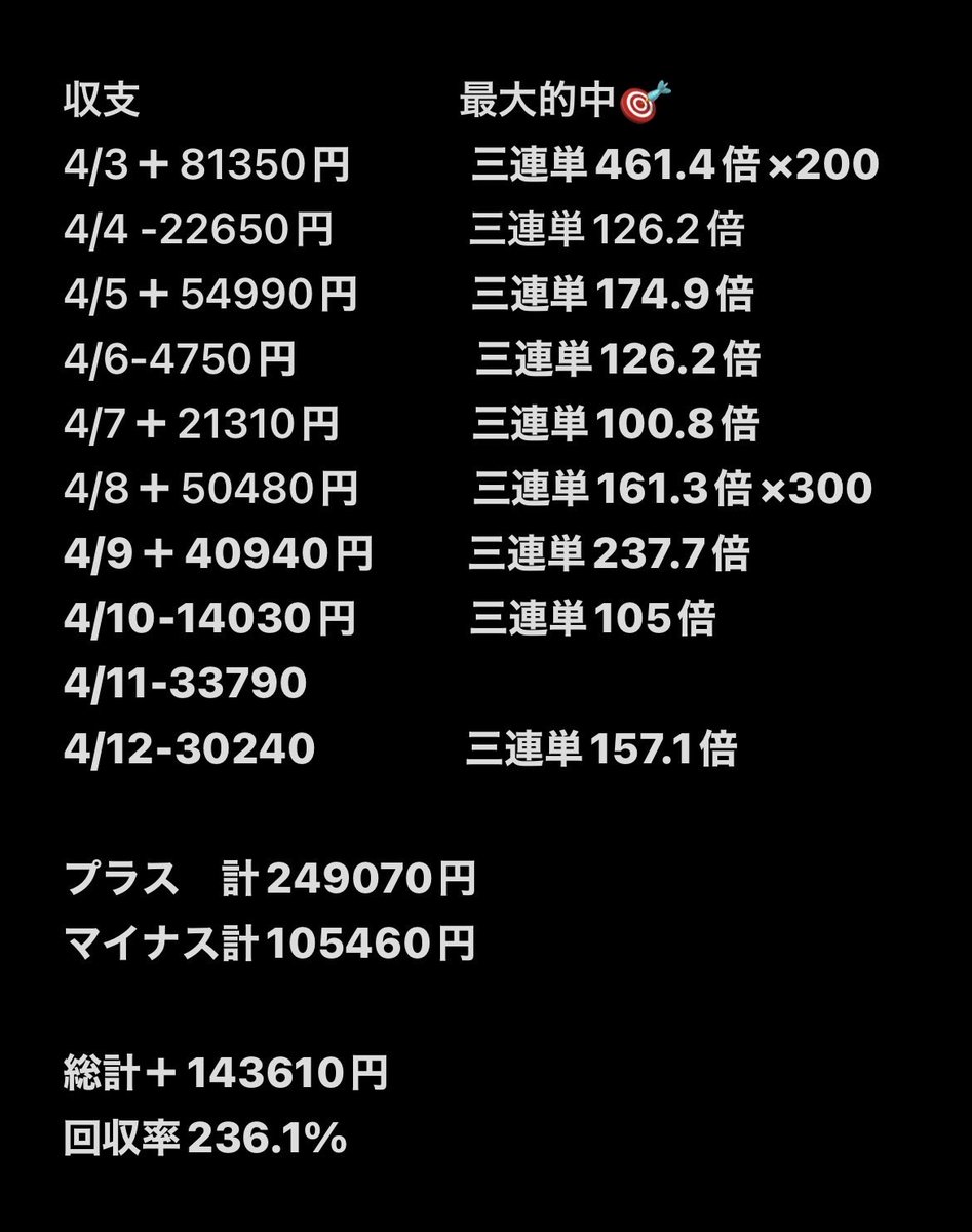 ビッグちゃん（TEAMシンガリ） tweet media