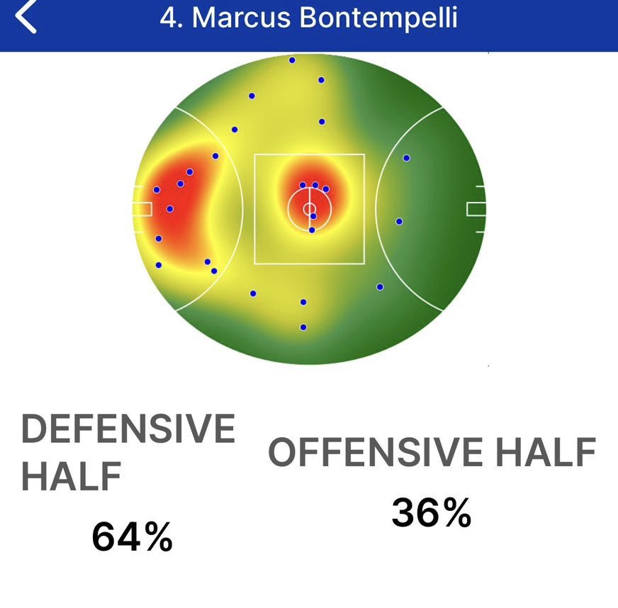 Hawks Insiders tweet media