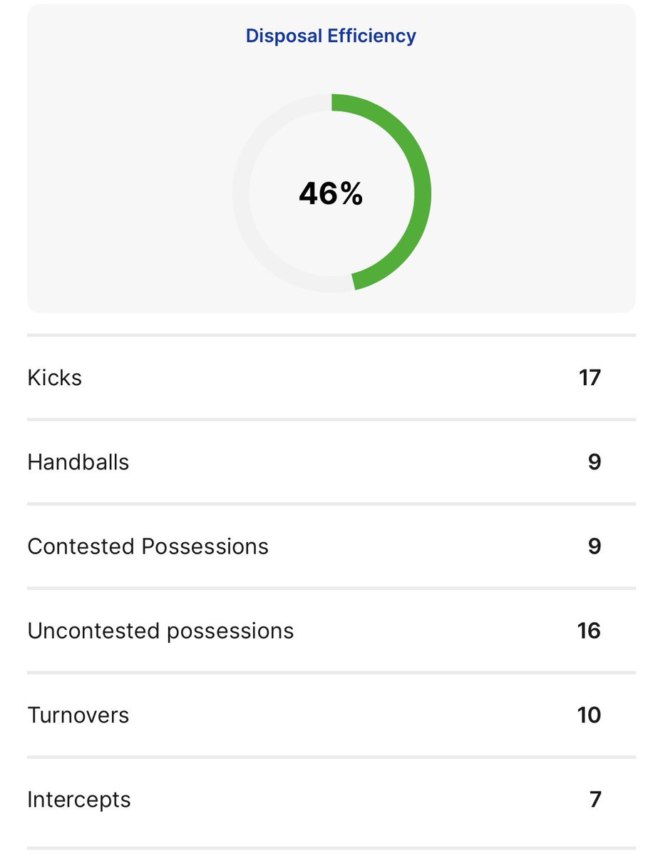 Hawks Insiders tweet media