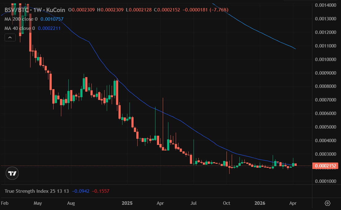 bgans 🥒 tweet media