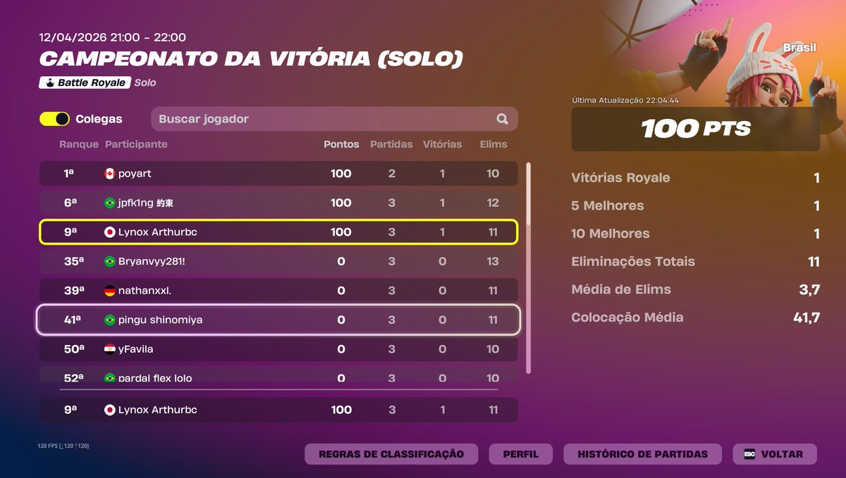 lynox Arthurbc tweet media