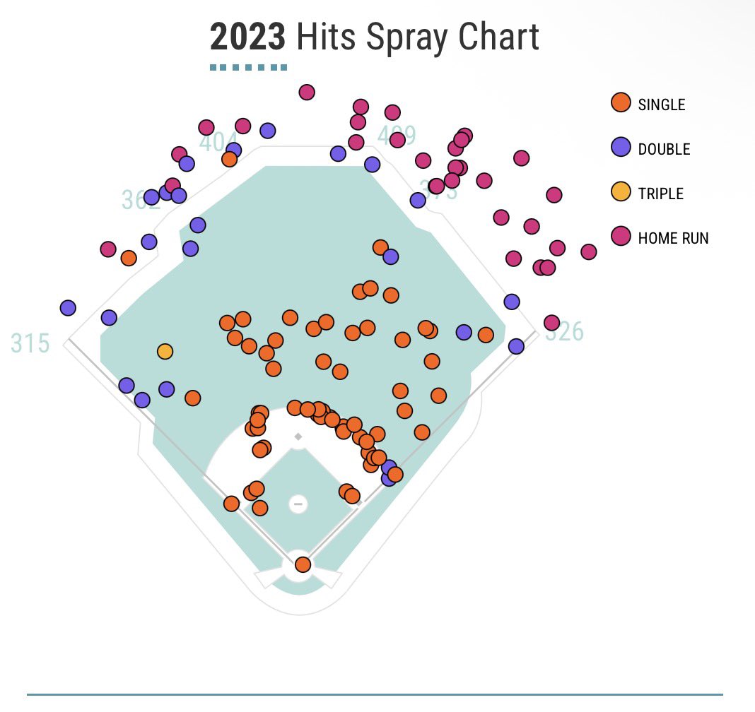 Rees Kennedy tweet media