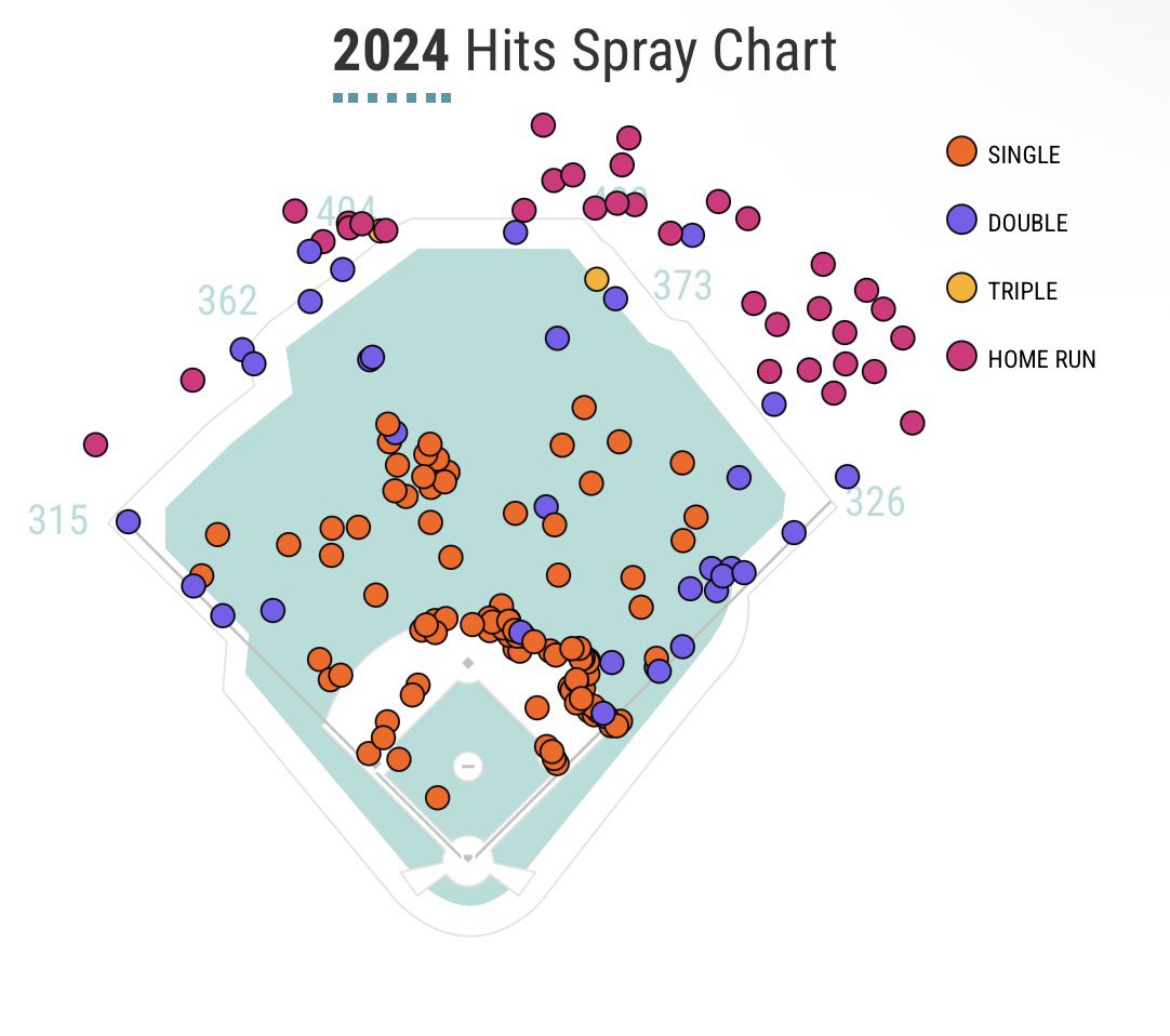 Rees Kennedy tweet media