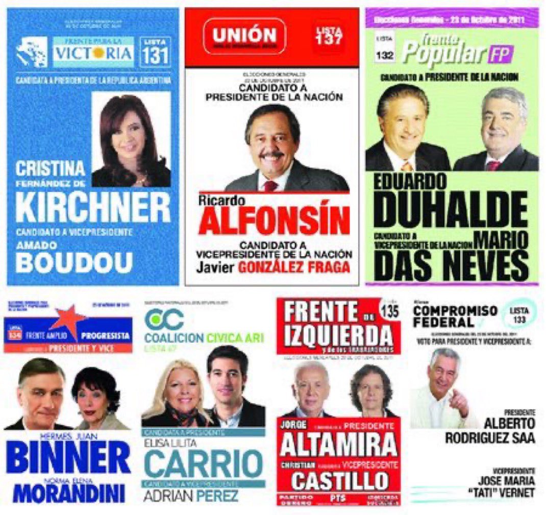 Encuestas Argentinas tweet media