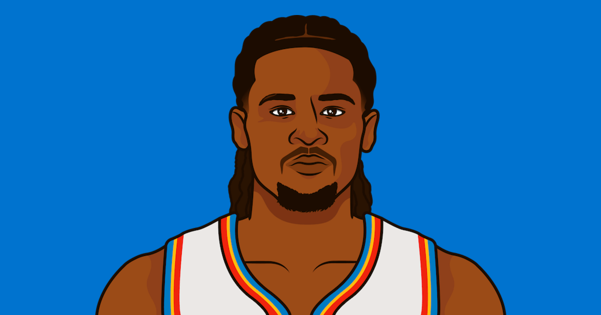 ShaiMuse tweet media