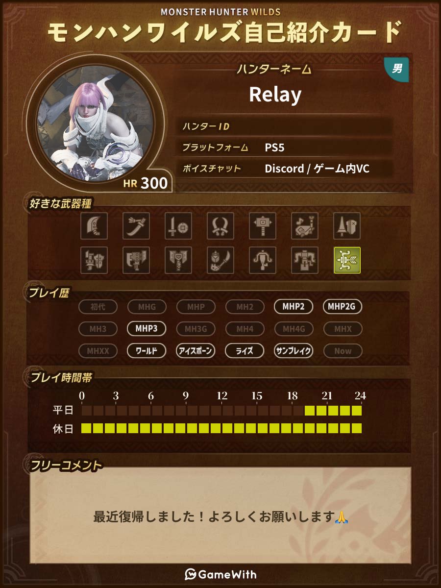 Relay tweet media