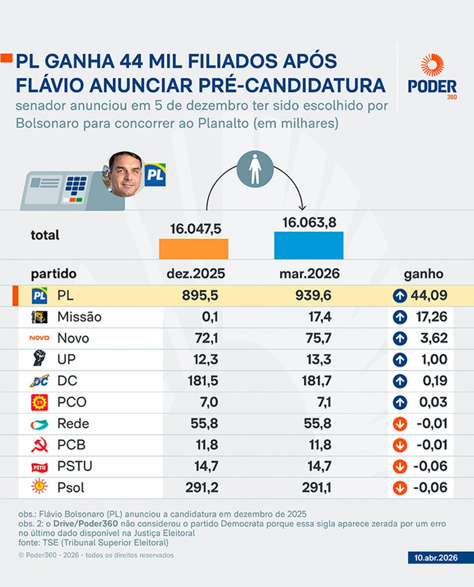 Zebra de Ferro🇵🇸 tweet media