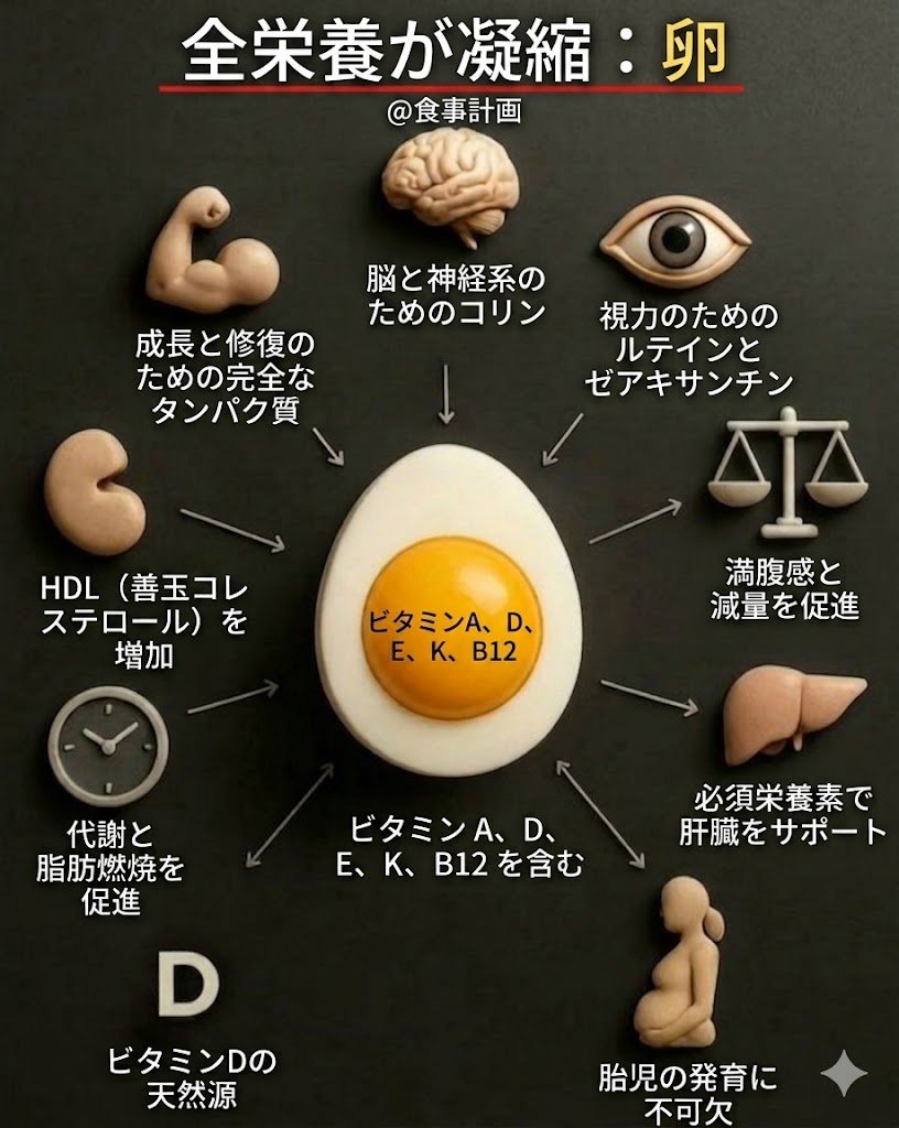 けい🍊🥬🍎無添加健康生活のすすめ tweet media