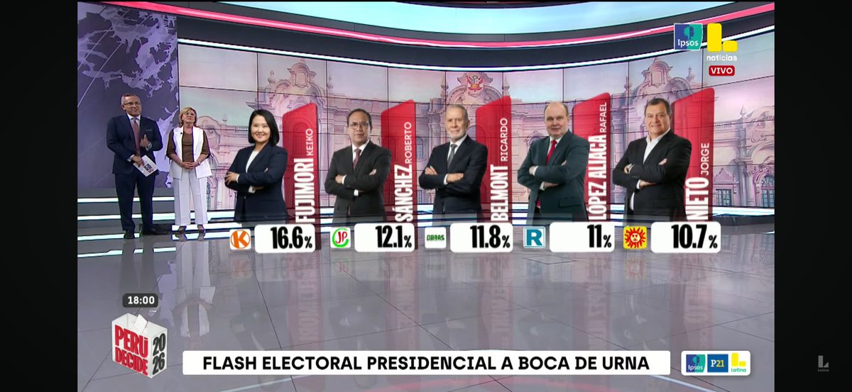 Manuel Navarro tweet media