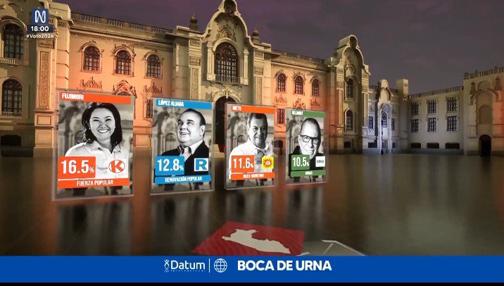 Manuel Navarro tweet media