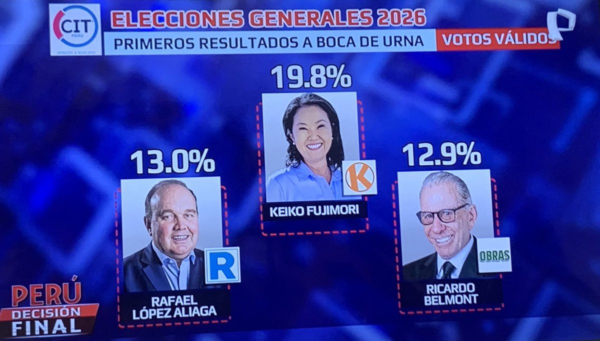 Manuel Navarro tweet media