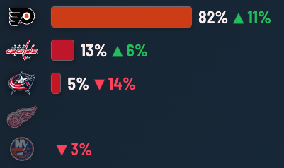 Patrick Bacon tweet media