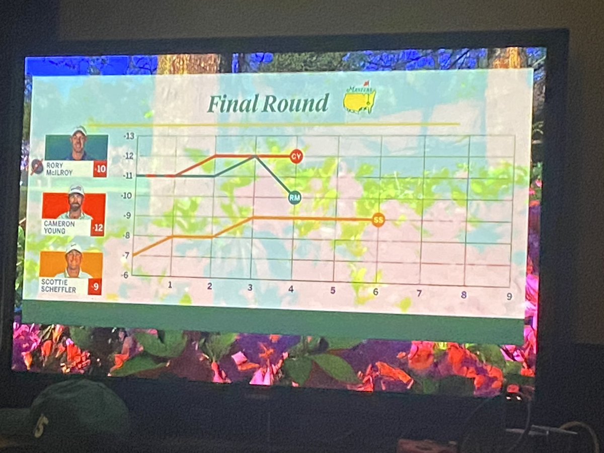 Edward Egros tweet media