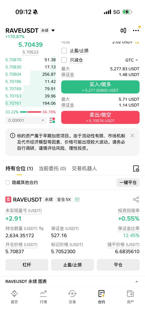 炼金叔叔 tweet media