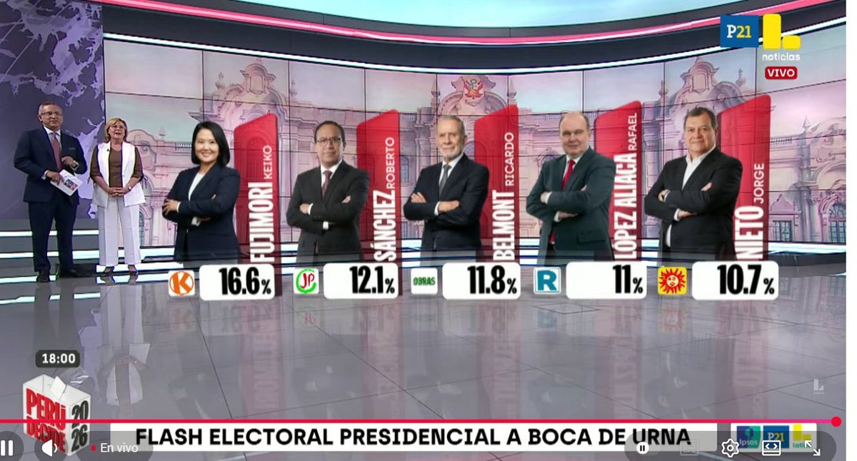 Maria-Fe Celi tweet media