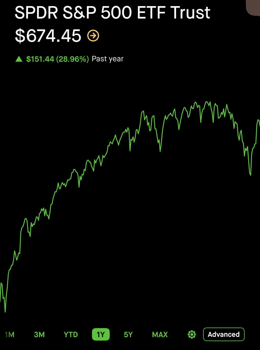 The Polite Investor tweet media
