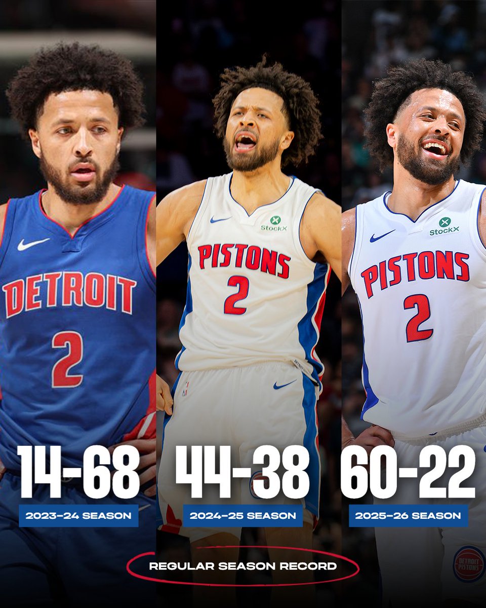 Detroit Pistons tweet media