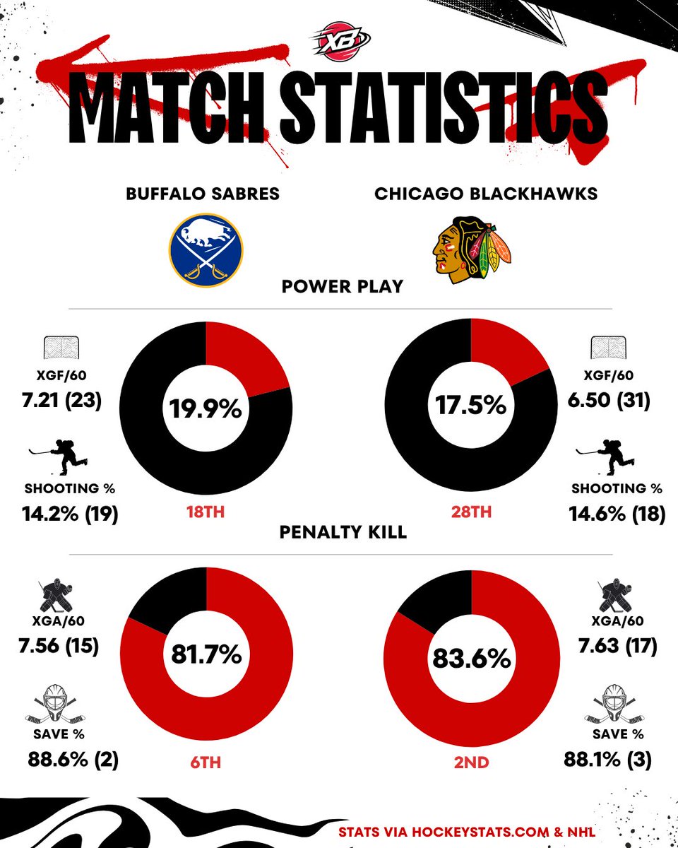 Chad DeDominicis tweet media