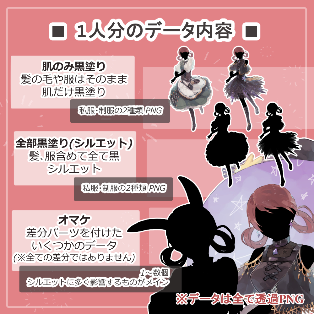 manaitano's tweet photo. ファンタジーキャラのシルエット素材出ました！　海賊とかエルフとか騎士とか、職業色々　男女両方入っています　単体購入は各立ち絵ページから！　モブにオススメ　よろしくお願いします～🥳！
https://t.co/TWZrz2z82n https://t.co/k5jYQ5UPi3