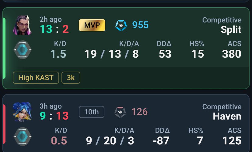 キュップイ tweet media