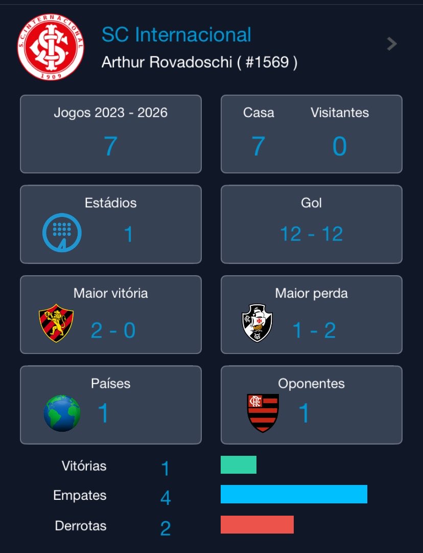 Miku Colorada🇦🇹🟡⚫ tweet media