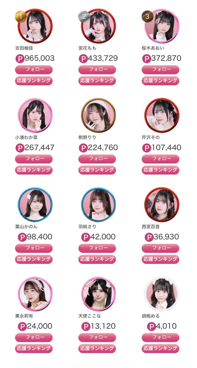 Aライブ tweet media