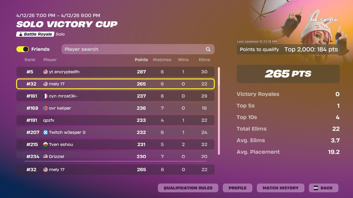 Fear mely tweet media