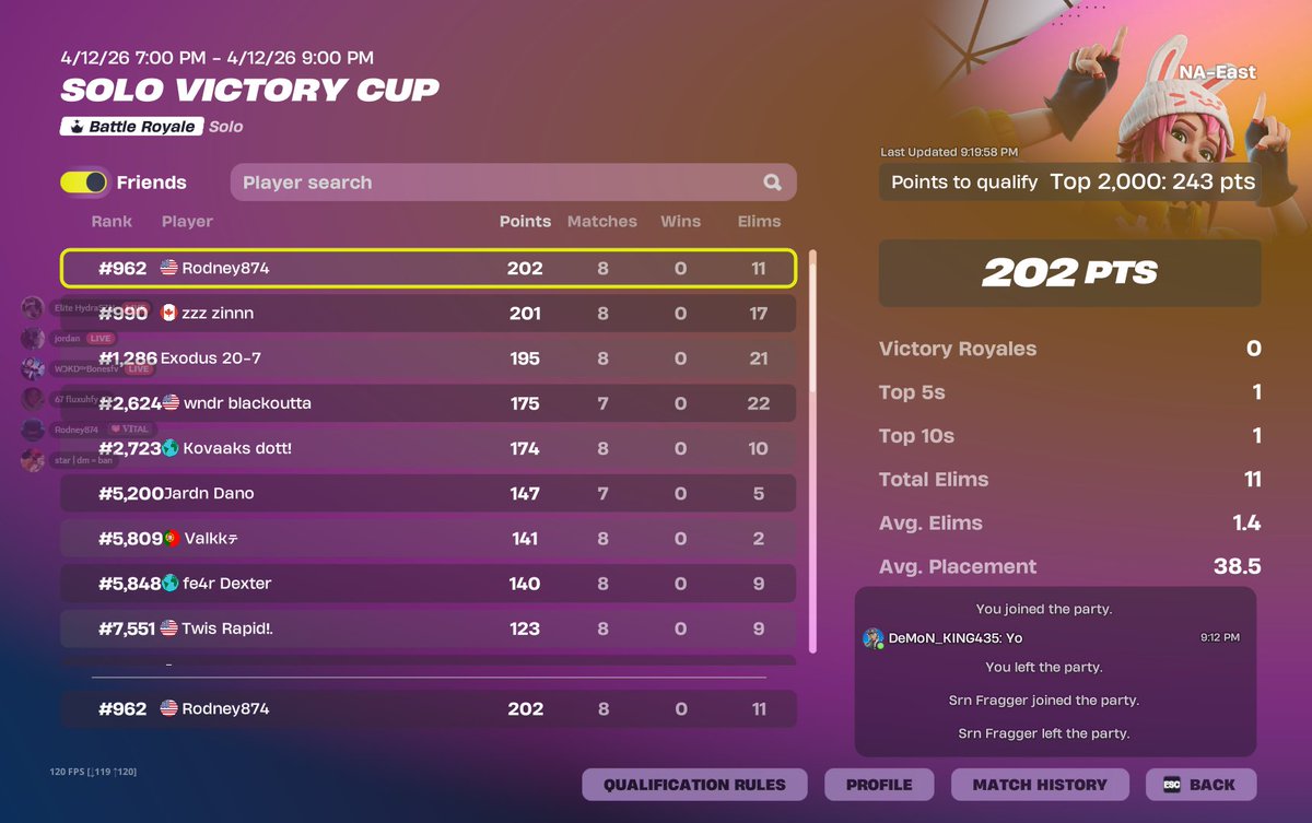 Rodney813040107's tweet photo. qualify for the solo victory cup https://t.co/AlLkPm7O95