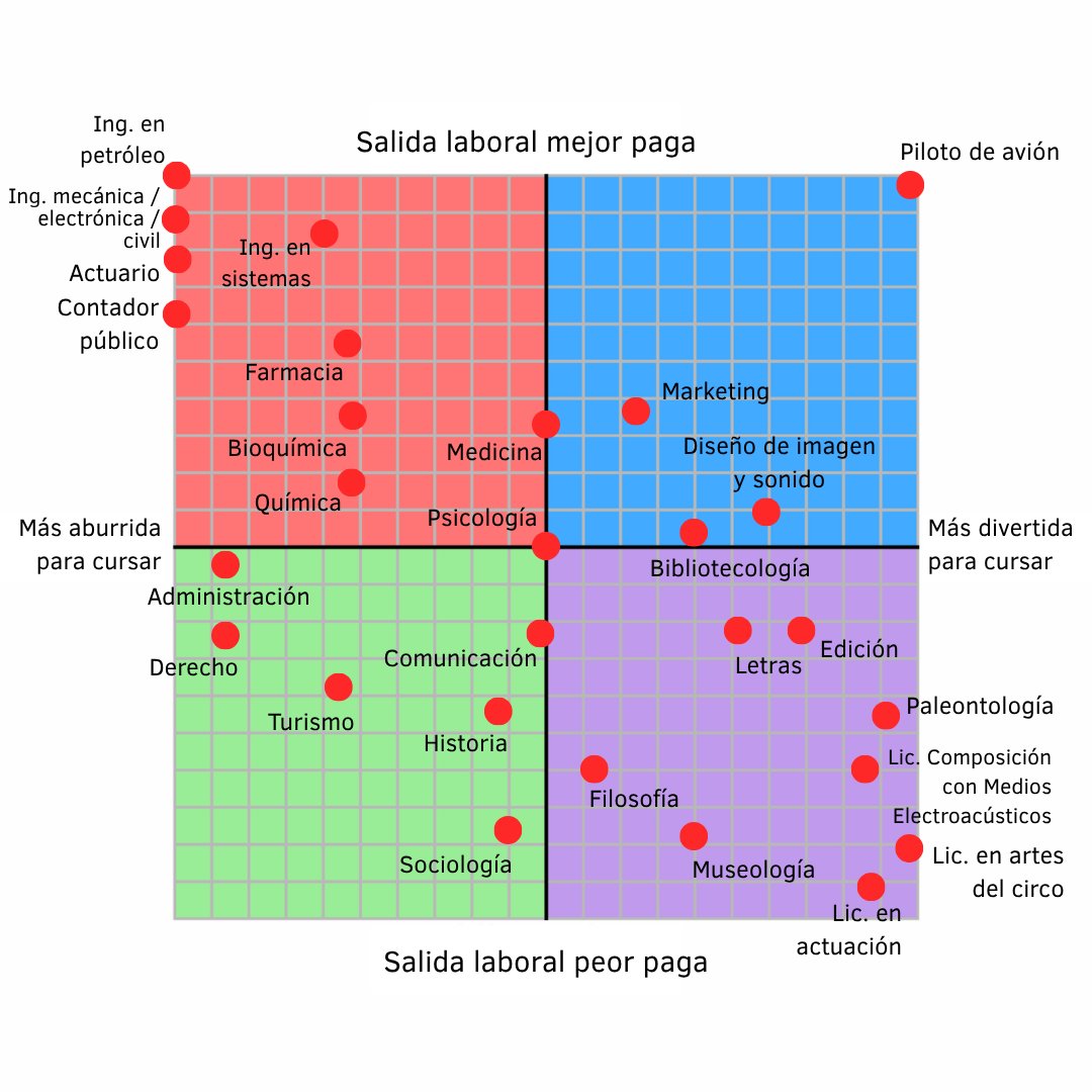 meli 🗞️ tweet media