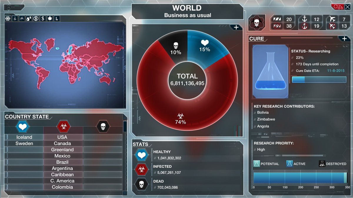 【80％オフ】病原体を操作し人類を絶滅させるゲーム『Plague Inc: Evolved』がSteamにて「340円」となるセール開催中
news.denfaminicogamer.jp/news/260413h

高い戦略性や連邦防疫センターも承認した現実的なシミュレーションが特徴。4月7日からは最新DLC「エイリアン＆反ワクチン派」も配信中