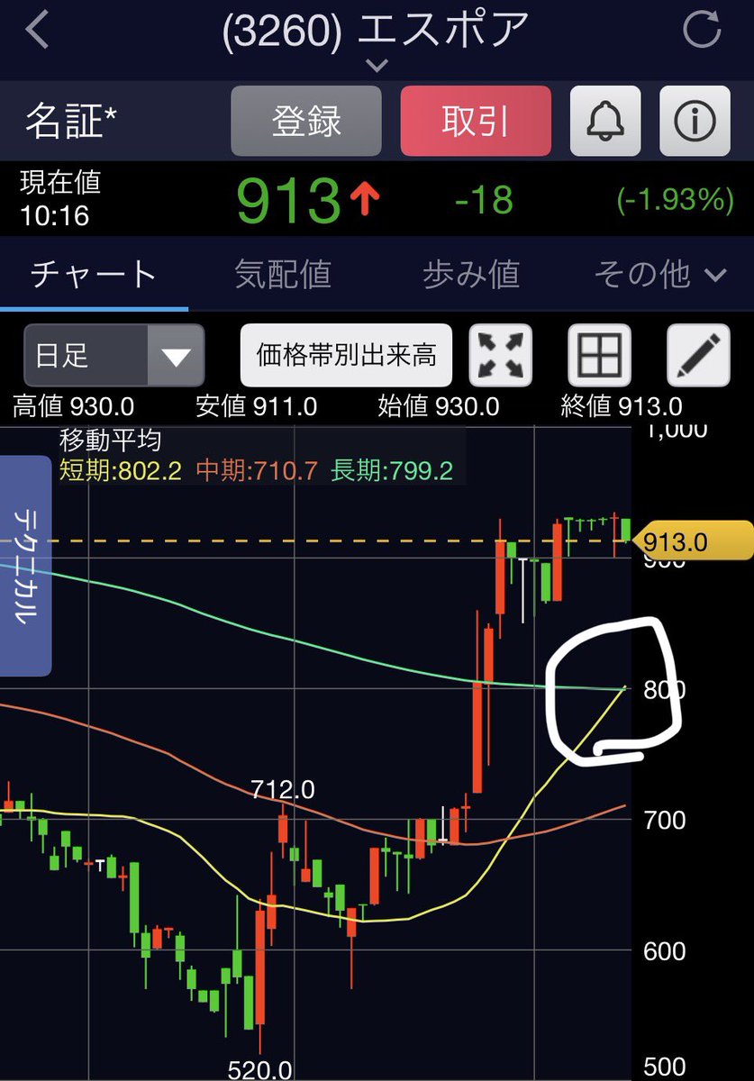 トンピンフィナンシャル CEO 山田 亨 tweet media