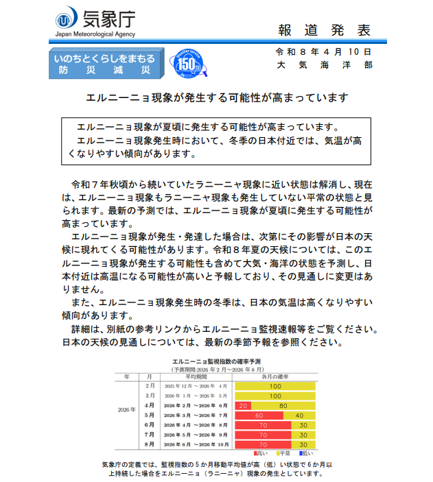 札幌市危機管理局 tweet media
