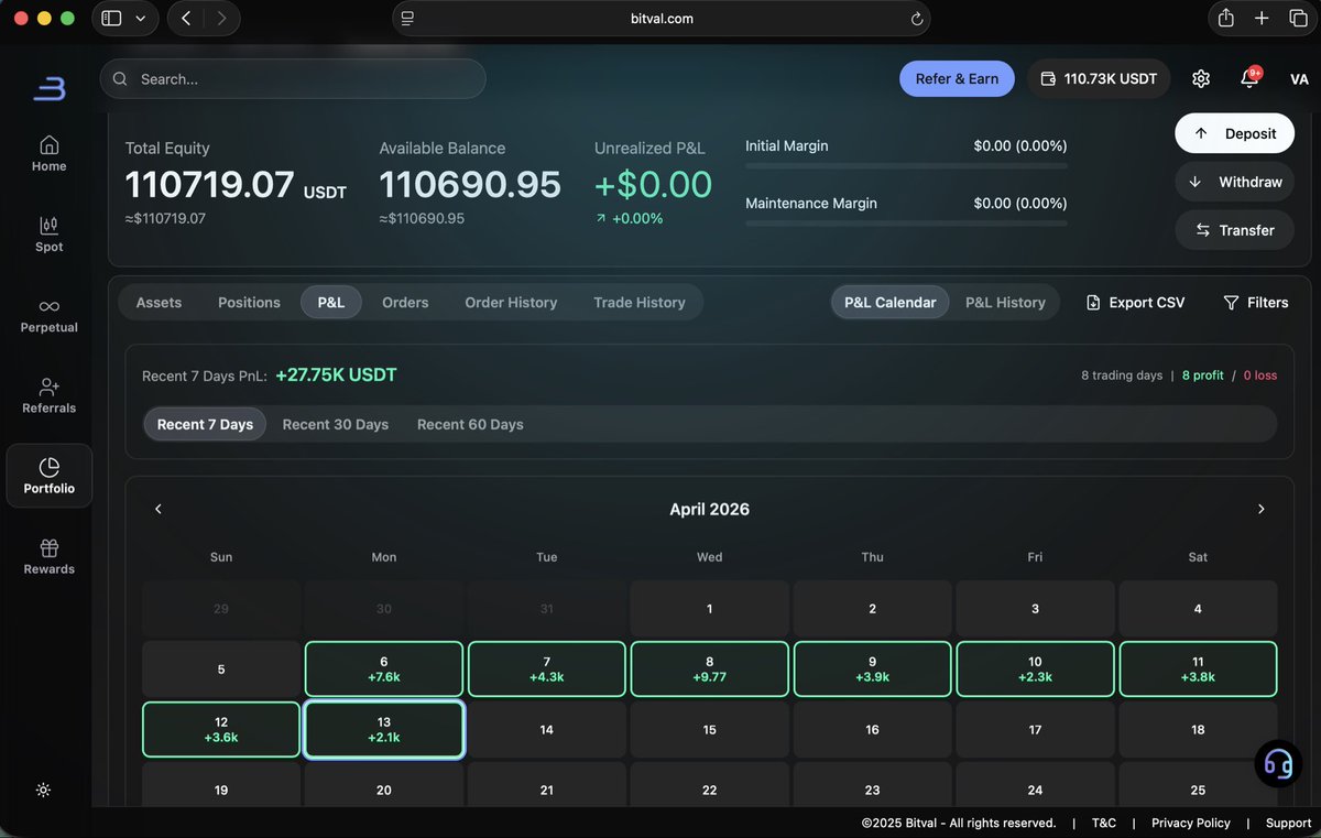 Crypto Vagabond tweet media