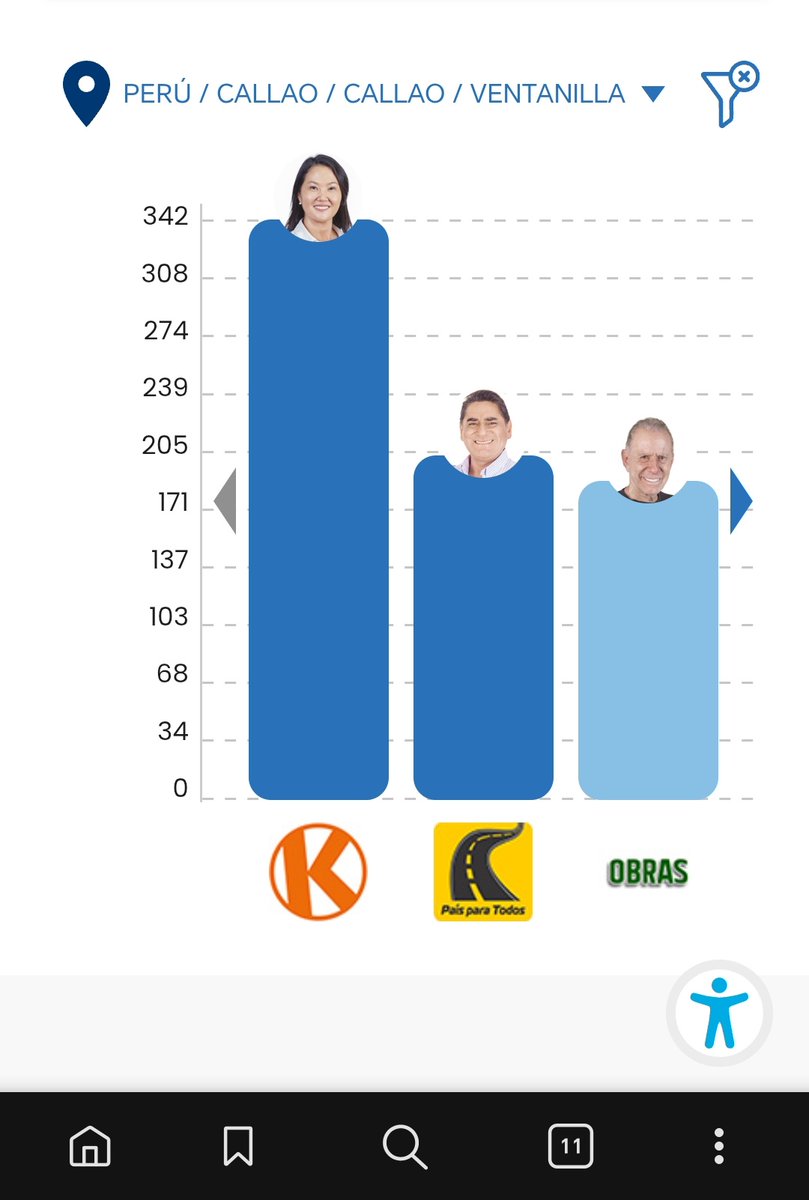 goku grone escuchando BULLY tweet media