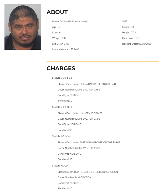 ImmigrantCrimes's tweet photo. 🚨 Allen County, IN: Last month, Gustavo Polanco Hernandez was arrested for Child Molesting.

He has an immigration detainer hold.

It is reported that Polanco Hernandez is accused of molesting two young girls, who's lives he threatened to keep them quiet. https://t.co/AZHirqqXZT