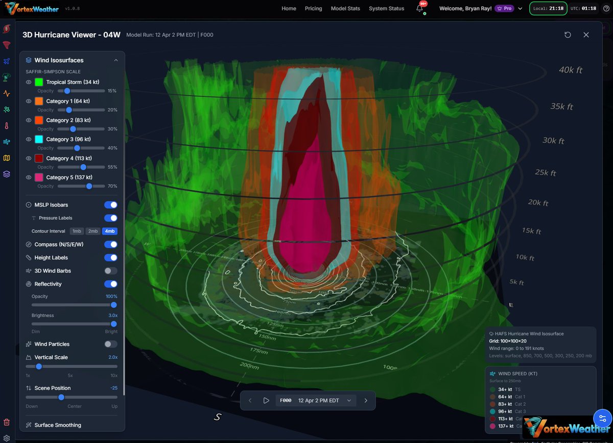 Crypto Florida tweet media