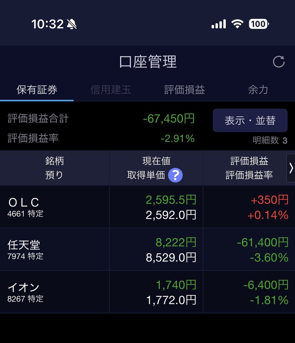 トラネコ@配当金で生活することが目標です! tweet media