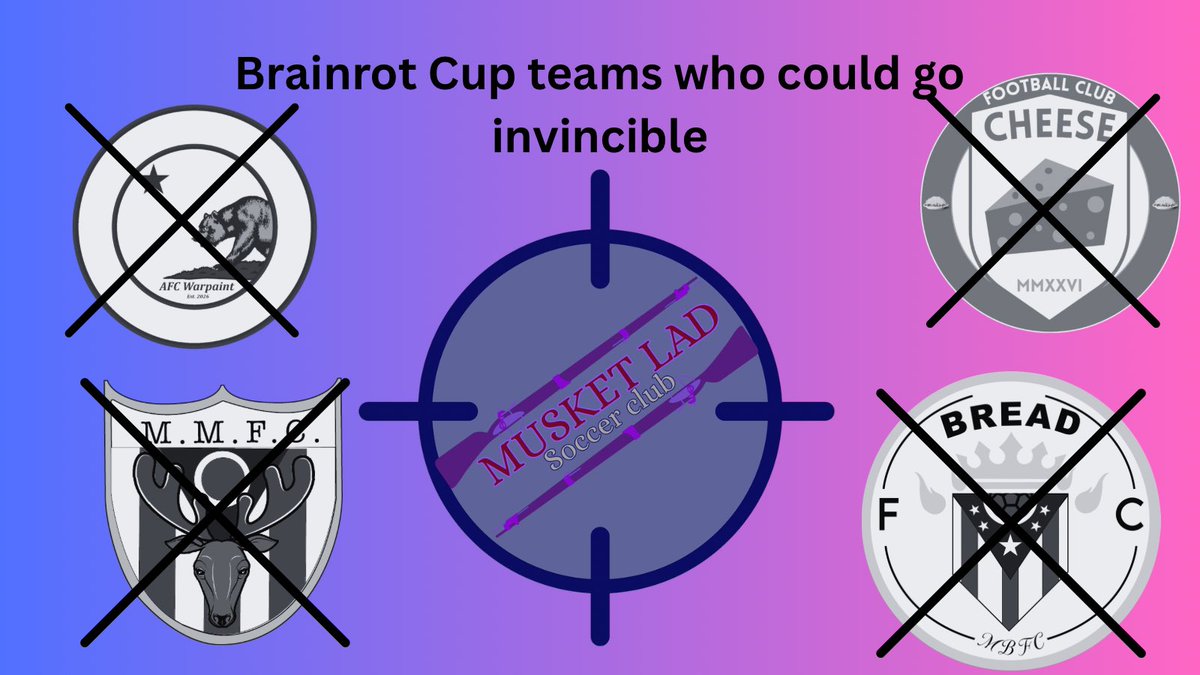 Musket Lad SC tweet media