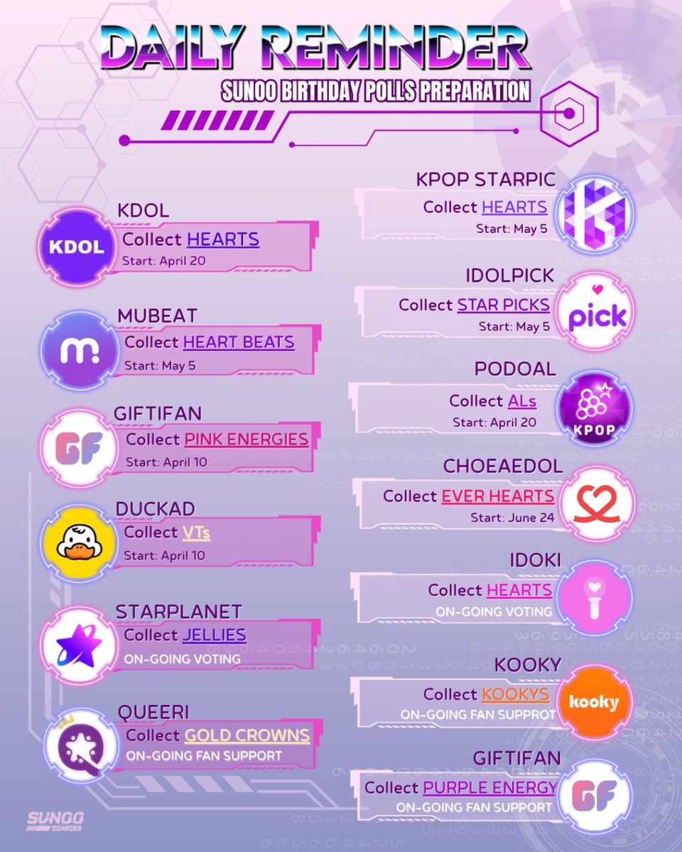 SUNOO DIARIES INTL FAN BASE tweet media