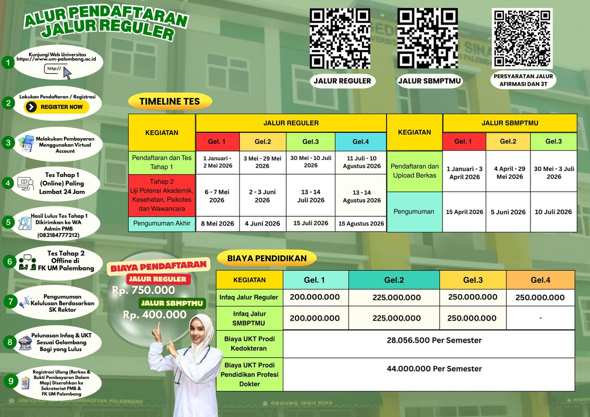 Fakultas Kedokteran UM Palembang tweet media