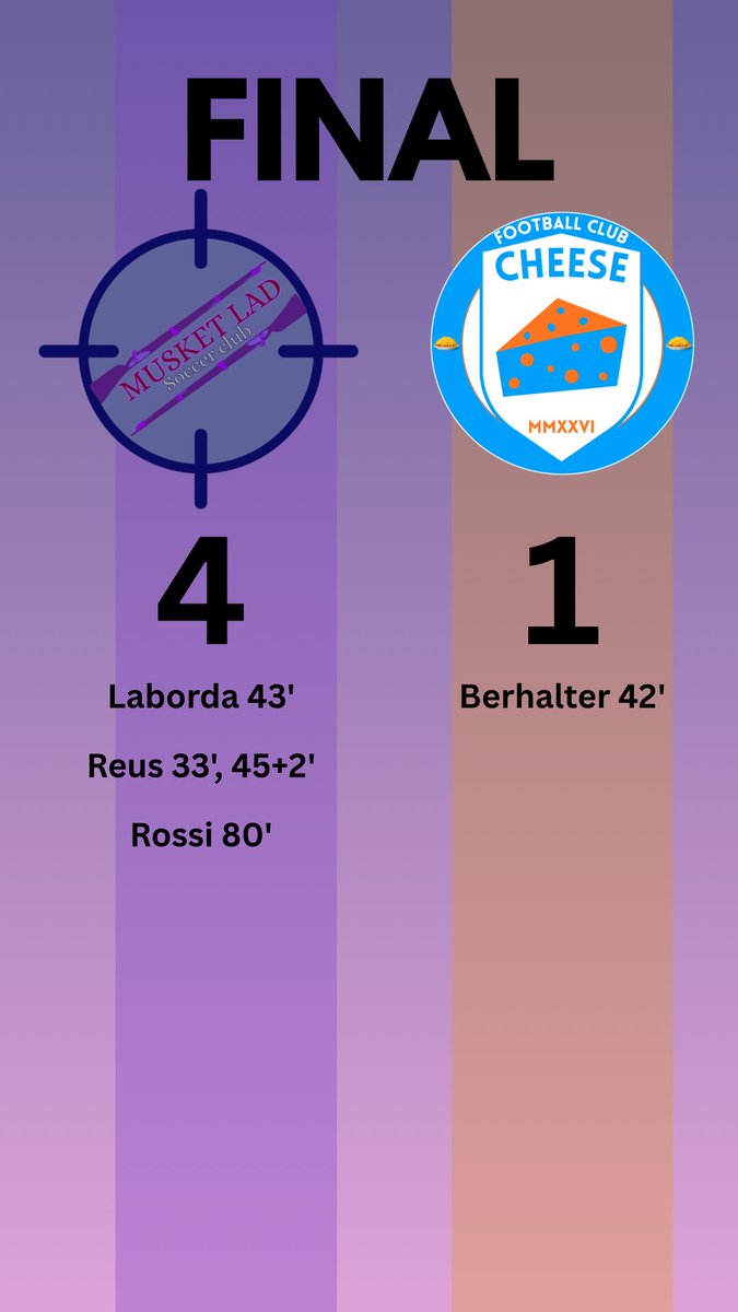 Musket Lad SC tweet media