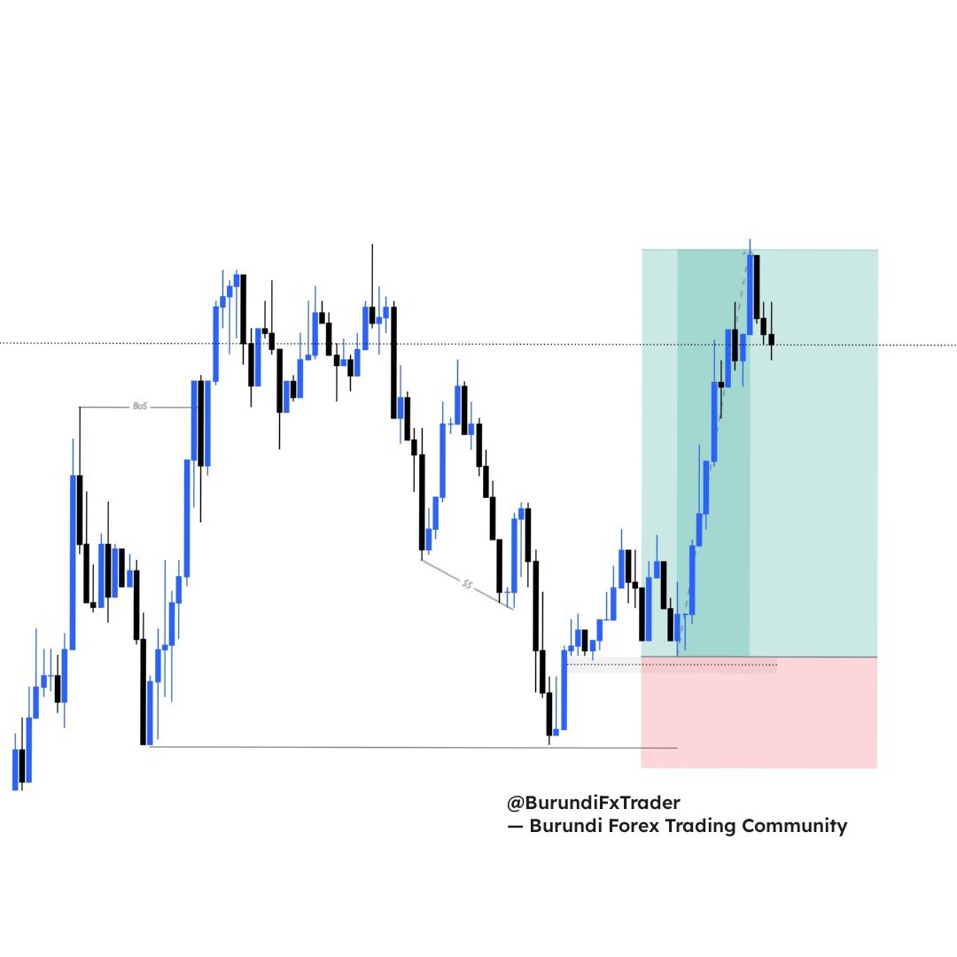 Pengu BDI 🇧🇮 tweet media