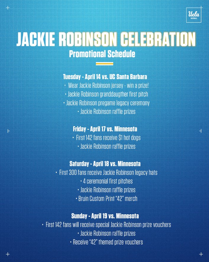 UCLA Baseball tweet media