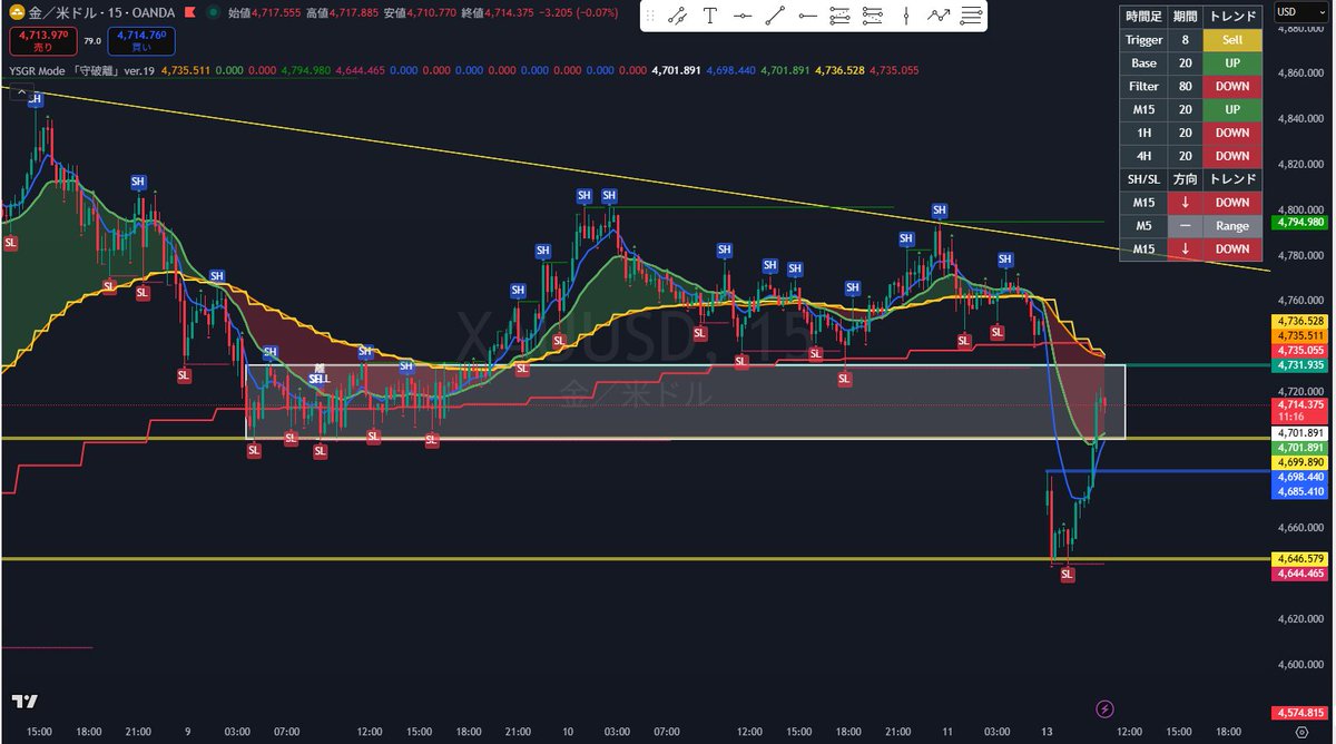 白猫｜FXとお酒とディレクションで生きる自由人 tweet media