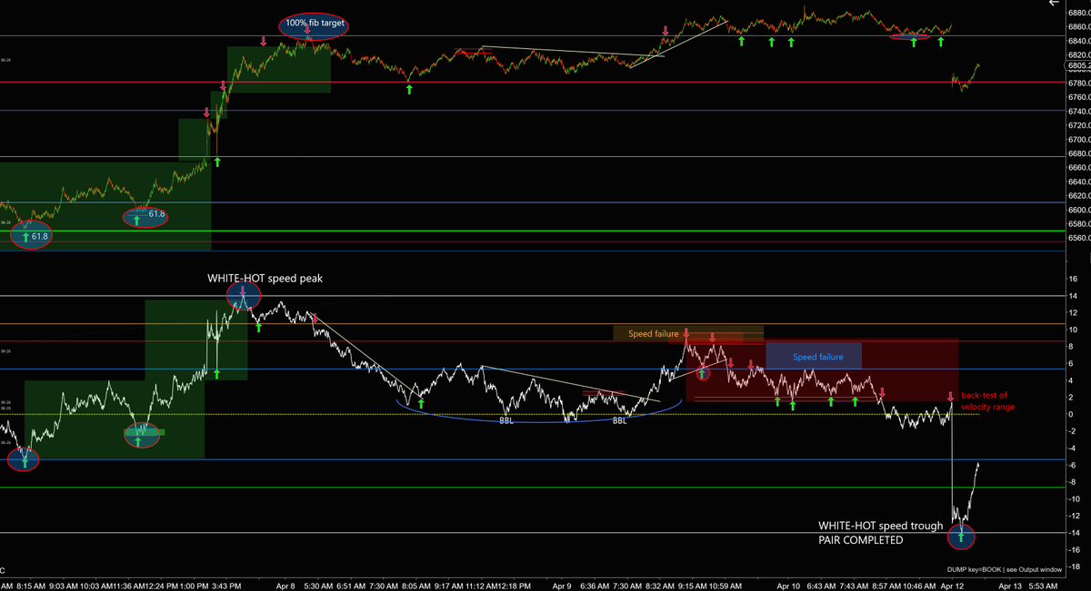 StockEducator.Pro tweet media