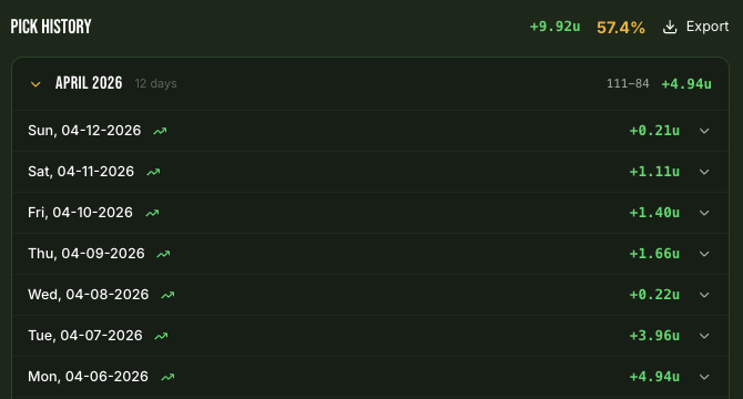 EdgeCast tweet media