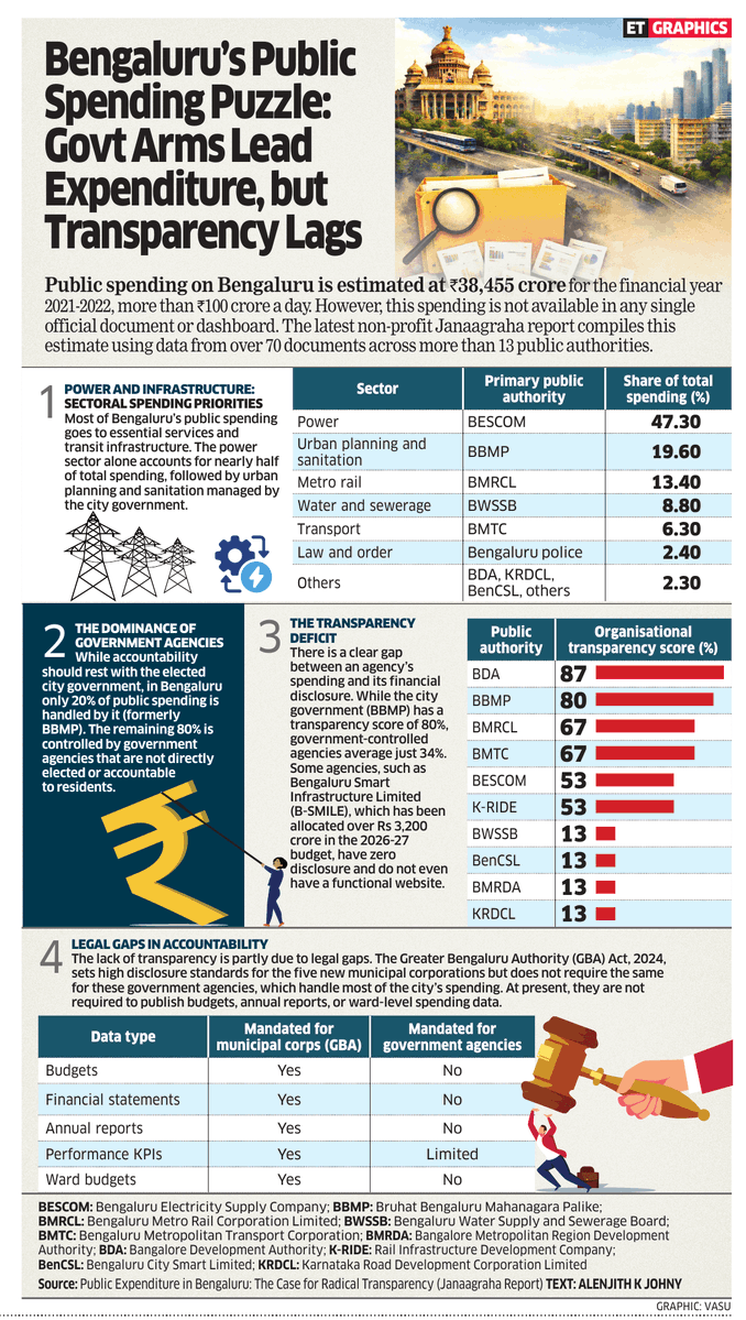 naashonomics tweet media
