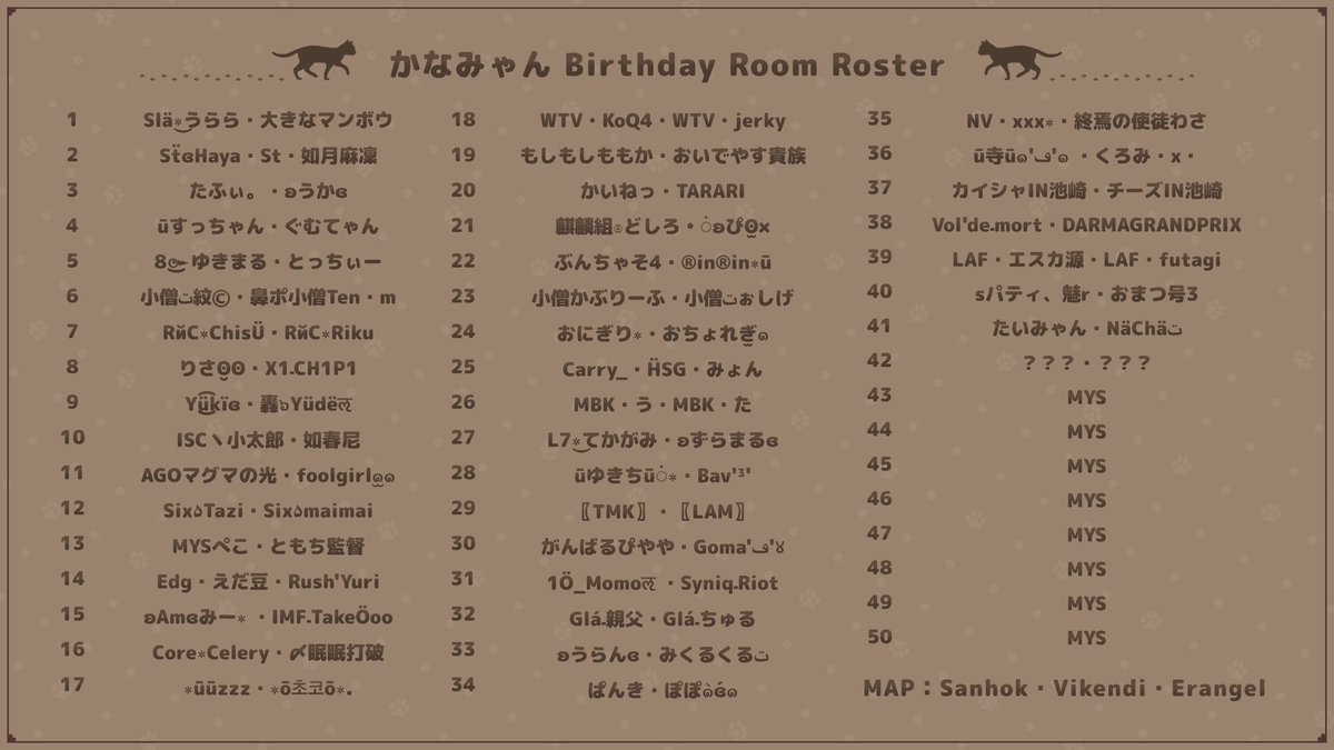 yxc_q's tweet photo. 本日参加される方よろしくお願いします🧌
(質問等あれば何でも聞いてください🐈...) https://t.co/uWRj3Z8MJj