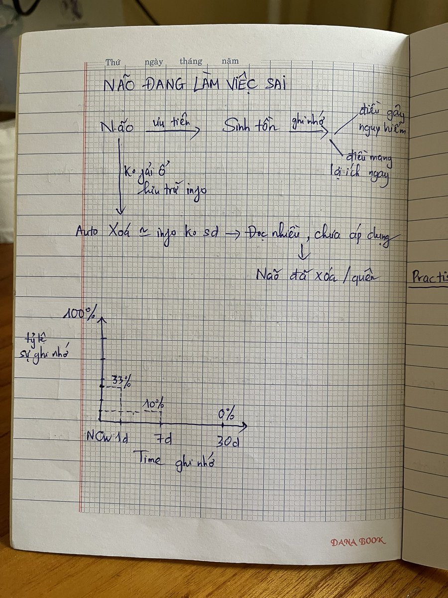 Thanh Hương | Rosie tweet media